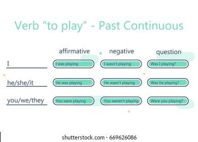 English grammar - verb "to play" in Past Continuous Tense. Flat style