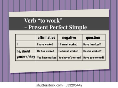 English Grammar - Verb 