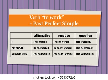 English Grammar - Verb 