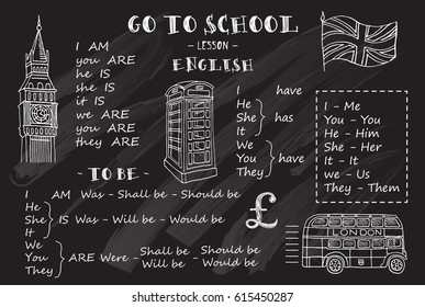 English. Hand sketches on the theme of english. Chalkboard. Vector illustration.