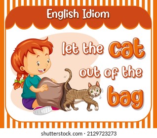 let the cat out of the box idiom