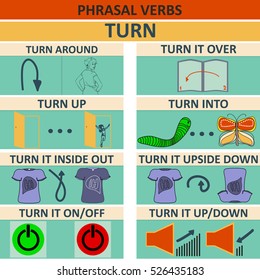 English learning. Phrasal verb. turn around, over, up, turn inside out, turn upside down, turn on, off, down. Vector work list for your education