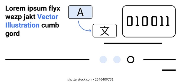 English letter A, Chinese character, binary code, dots, lines, shapes. Ideal for education, translation services, communication tools, technology concepts, language studies digital interfaces