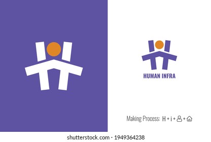 English Letter H and i logo with icons of human and building infrastructure meaning