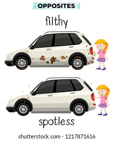 English opposite word filthy and spotless illustration