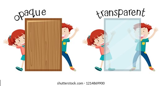 English opposite word opaque and transparent illustration