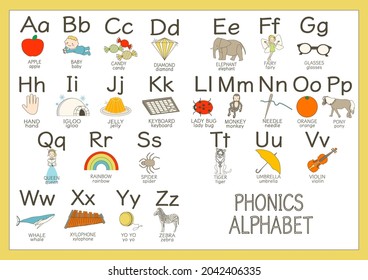 English Phonics Alphabet Illustration Poster Stock Vector (Royalty Free ...