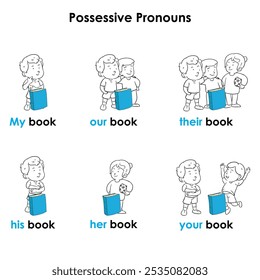 Inglês possessivo pronomes idioma educação vetorial ilustração