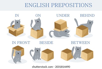 English prepositions. Education kid in kindergarten, preschool, school. Learning language. Prepositions of place English - behind, front, under, between, inside, up, beside,  around, below. Vector art