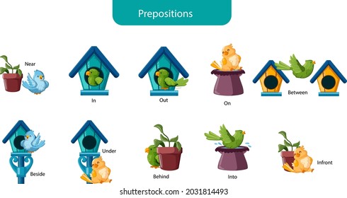 184 Preposition around Images, Stock Photos & Vectors | Shutterstock