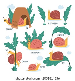 English prepositions. Education kid in kindergarten, preschool, school. Learning language. Prepositions of place English - behind, front, under, between, inside, up, beside,  around, below. Vector art