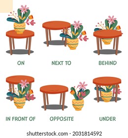 English prepositions. Education kid in kindergarten, preschool, school. Learning language. Prepositions of place English - behind, front, under, between, inside, up, beside,  around, below. Vector art