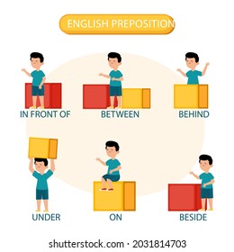 English prepositions. Education kid in kindergarten, preschool, school. Learning language. Prepositions of place English - behind, front, under, between, inside, up, beside,  around, below. Vector art