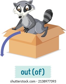 English prepositions of place for children illustration