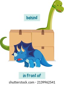 English prepositions of place for children illustration