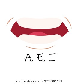 English pronunciation and speaking articulation concept. Creative mouth sync flat for web design. Cartoon talking mouths lips for character animation