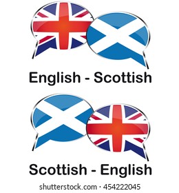 English Scottish translator cloud