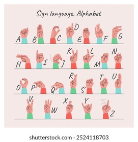 Lengua de señas inglesa. Alfabeto. Manos humanas que muestran diferentes signos de sordomudos. Alfabeto dáctilo. Comunicación no verbal. Cartel educativo, Anuncio. Ilustraciones vectoriales aisladas sobre fondo.