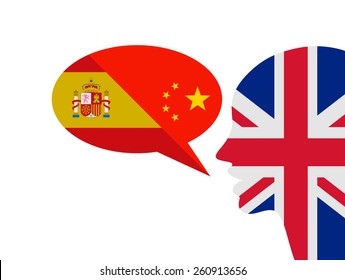 english speaking three languages