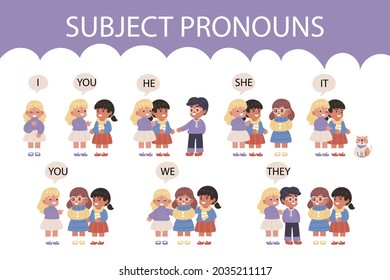 English subject pronouns. Preschool, kindergarten, school elementary education. Language learning. Speech exercise. Pronoun lesson. English training. Study Homework. Vector illustration.