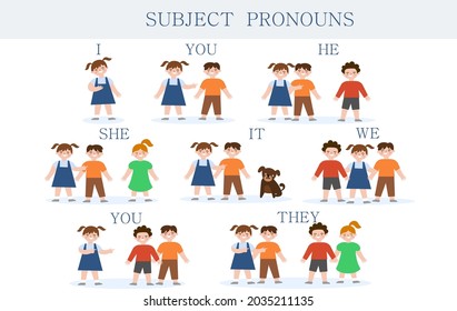 English subject pronouns. Preschool, kindergarten, school elementary education. Language learning. Speech exercise. Pronoun lesson. English training. Study Homework. Vector illustration.