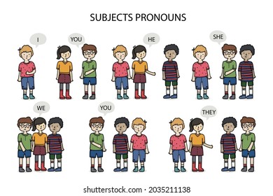 English subject pronouns. Preschool, kindergarten, school elementary education. Language learning. Speech exercise. Pronoun lesson. English training. Study Homework. Vector illustration.