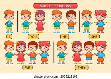 English subject pronouns. Preschool, kindergarten, school elementary education. Language learning. Speech exercise. Pronoun lesson. English training. Study Homework. Vector illustration.