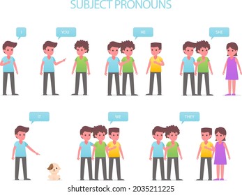 English subject pronouns. Preschool, kindergarten, school elementary education. Language learning. Speech exercise. Pronoun lesson. English training. Study Homework. Vector illustration.