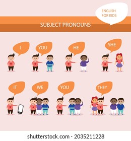 English subject pronouns. Preschool, kindergarten, school elementary education. Language learning. Speech exercise. Pronoun lesson. English training. Study Homework. Vector illustration.