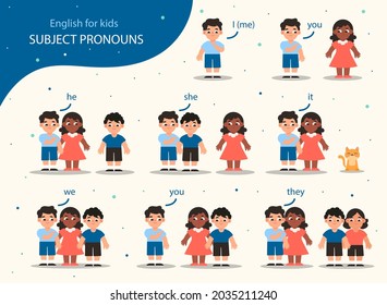 English subject pronouns. Preschool, kindergarten, school elementary education. Language learning. Speech exercise. Pronoun lesson. English training. Study Homework. Vector illustration.