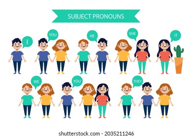 English subject pronouns. Preschool, kindergarten, school elementary education. Language learning. Speech exercise. Pronoun lesson. English training. Study Homework. Vector illustration.