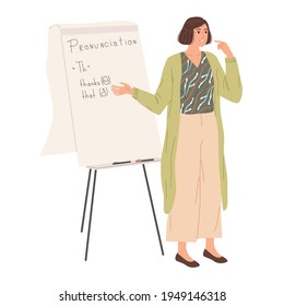 The English teacher shows how to pronounce the th sound . Foreign language lesson