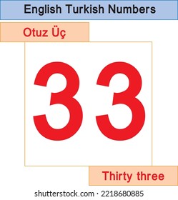 English Turkish Numbers, Education illustrator