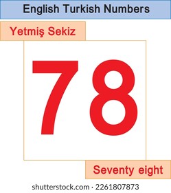 English Turkish Numbers, Education illustrator