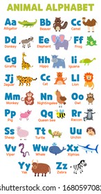 English vector alphabet animals. Editable set of English capital letters