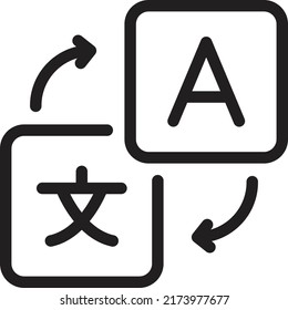 english Vector illustration on a transparent background. Premium quality symmbols. Thin line vector icons for concept and graphic design. 
