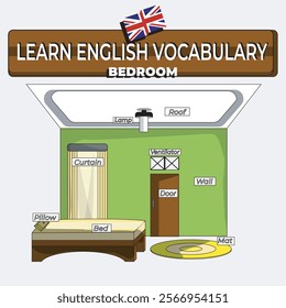 English vocabulary builder: Bedroom objects vector illustration. Best way of learning English. Learning through design.