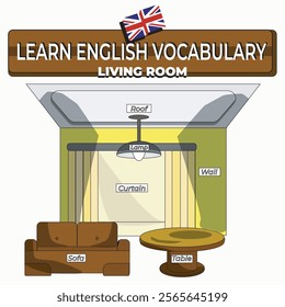 English vocabulary builder: Living room stuff vector illustration. Best way of learning English. Learning through design.