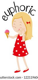English vocabulary word euphoric illustration