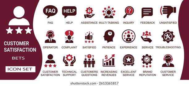 Enhance Customer Service Experience with Skilled Operators, Fast Troubleshooting, and Support for Maximum Satisfaction and Loyalty