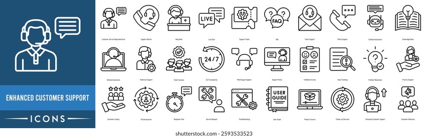 Enhanced Customer Support icon set. Customer Service Representative, Support Hotline, Help Desk, Live Chat, Support Ticket, FAQ, Email and Phone Support