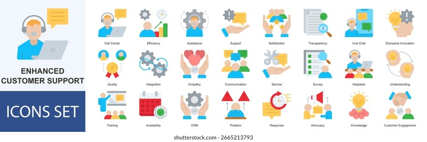 Enhanced Customer Support icon set vector call center, efficiency, assistance, support, satisfaction, transparency, live chat, disruptive innovation, quality, integration, empathy, communication