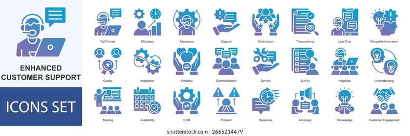 Enhanced Customer Support icon set vector call center, efficiency, assistance, support, satisfaction, transparency, live chat, disruptive innovation, quality, integration, empathy, communication