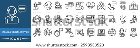 Enhanced Customer Support icon set. Customer Service Representative, Support Hotline, Help Desk, Live Chat, Support Ticket, FAQ, Email and Phone Support