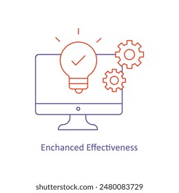 Enhanced Effectiveness: Boosting Productivity and Efficiency.