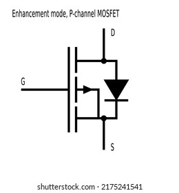 Enhancement mode, P-channel MOSFET symbol