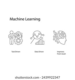 Mejora de los negocios con el aprendizaje automático de inteligencia artificial Vector Icon Design Set