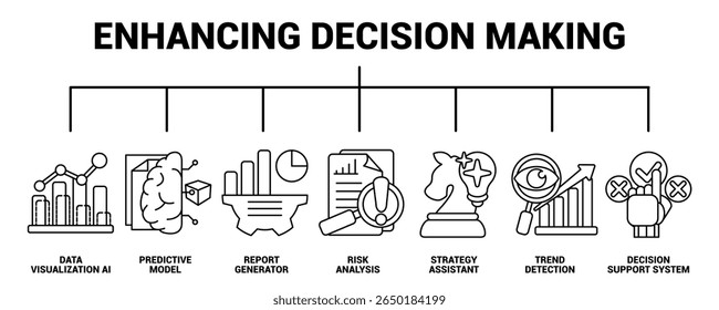 Enhancing Decision Making icon banner for infographic Line style.
