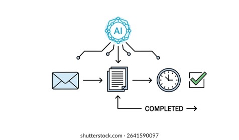 Enhancing Efficiency How AI Automates Document Processing for Streamlined Workflow and Improved Accuracy