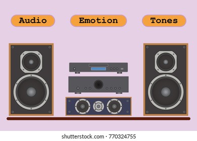 Enjoy music with audio system. Stereo and subwoofer speaker, player, amplifier